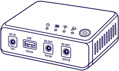 Mini Ups