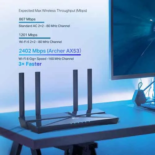 TP-Link Archer AX53 AX3000 Dual Band Gigabit Wi-Fi Router-3