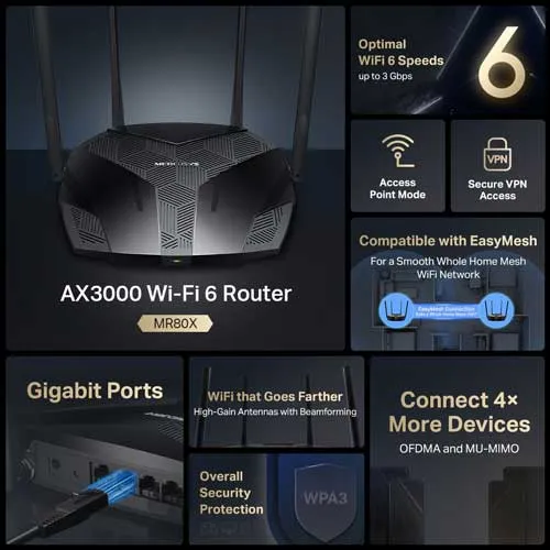 Mercusys MR80X AX3000 Dual Band Gigabit WiFi 6 Router-4