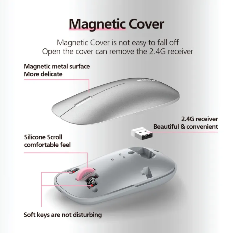 Micropack ML-203W Bluetooth & Wireless Rechargeable Mouse-3