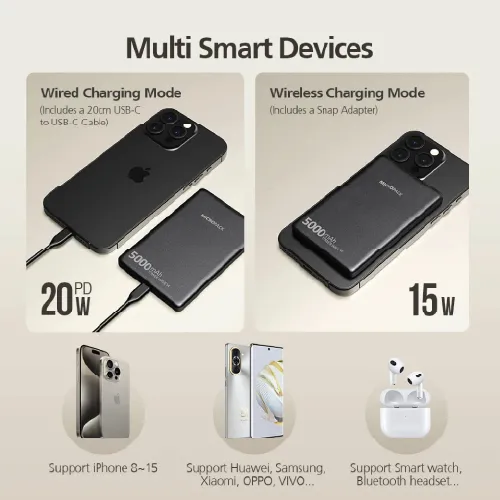 Micropack WPB-5S 5000mAh 20W Magnetic Wireless Power Bank-2