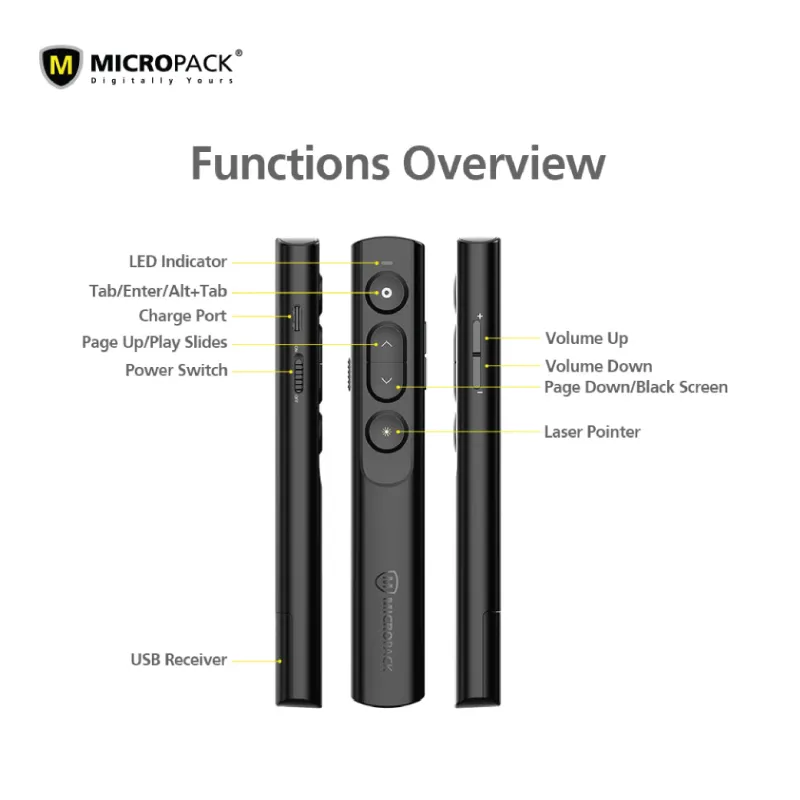 Micropack WPM-09G 2.4GHz Wireless Green Laser Presenter-3