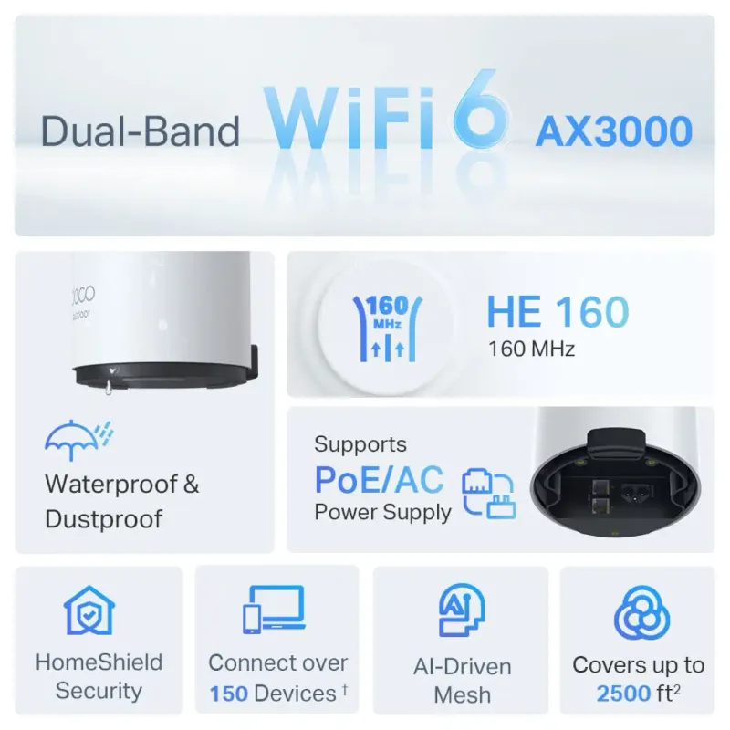 TP-Link Deco X50-Outdoor AX3000 Outdoor / Indoor Whole Home Mesh Wi-Fi 6 Unit-3